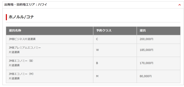 往路はJALマイル復路はJMB片道発券