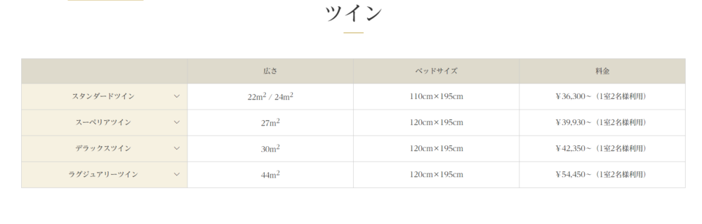 ツイン 表